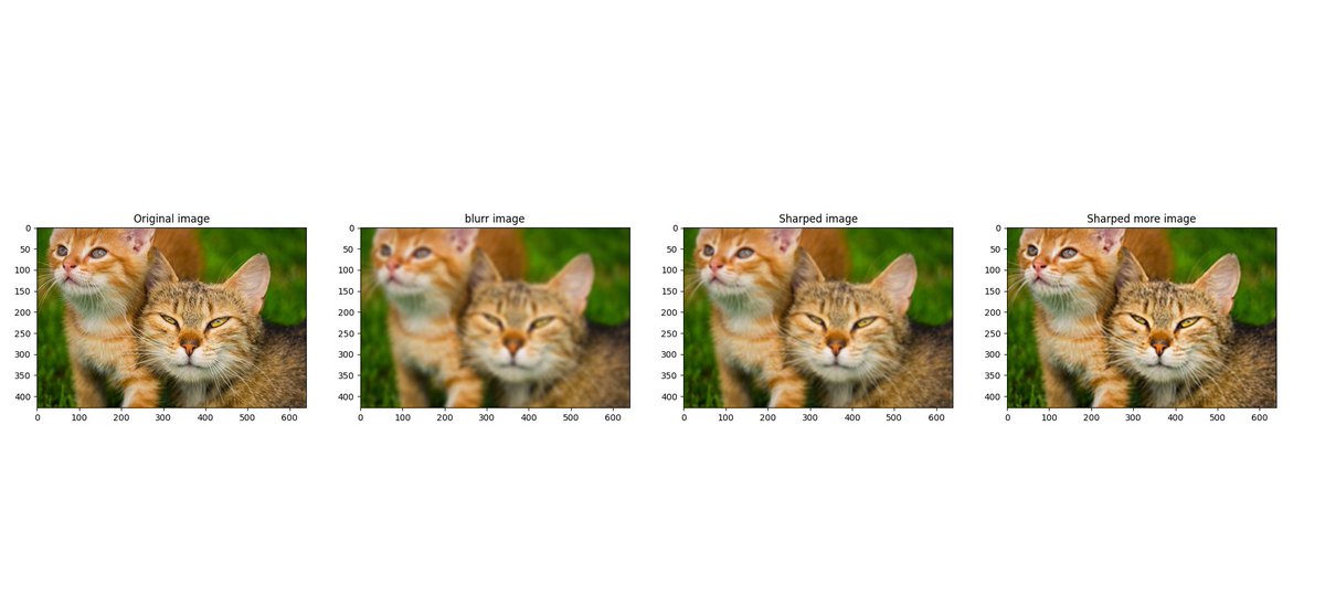 ssulbaranr's tweet image. 27/100: #100DaysOfCode

Continuing my learning about #Opencv:

- Learning about convolutional operation.
- New functions: cv2.blurr(), cv2.GaussianBlur() and cv2.filter2D()

 #100daysofcoding #ai #python #100DaysOfAi #buildinpublic #ComputerVision