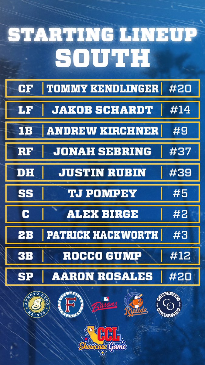 𝐓𝐡𝐞 𝟐𝟎𝟐𝟒 𝐂𝐂𝐋 𝐒𝐡𝐨𝐰𝐜𝐚𝐬𝐞 𝐆𝐚𝐦𝐞 𝐒𝐨𝐮𝐭𝐡 𝐃𝐢𝐯𝐢𝐬𝐢𝐨𝐧 𝐬𝐭𝐚𝐫𝐭𝐞𝐫𝐬 🙌

#CCLBaseball

<a href="/Barons_CCL/">Academy Barons</a> <a href="/ArroyoSecoCCL/">Arroyo Seco Saints Baseball</a> <a href="/Conejo_Oaks/">Oaks Baseball</a> <a href="/ocriptide/">OC Riptide Baseball</a> <a href="/SBForesters/">SB Foresters</a>