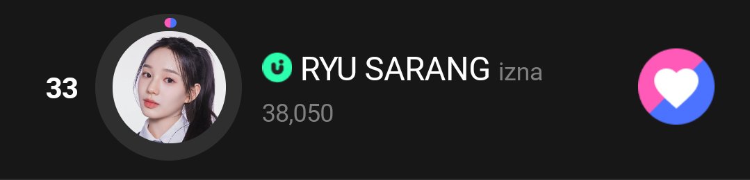 day 3 of promoting sarang for y'all to vote her! (she went down from 28 to 33, please keep voting for her! she needs to be atleast in the top 30 to advance to the next round ^^)