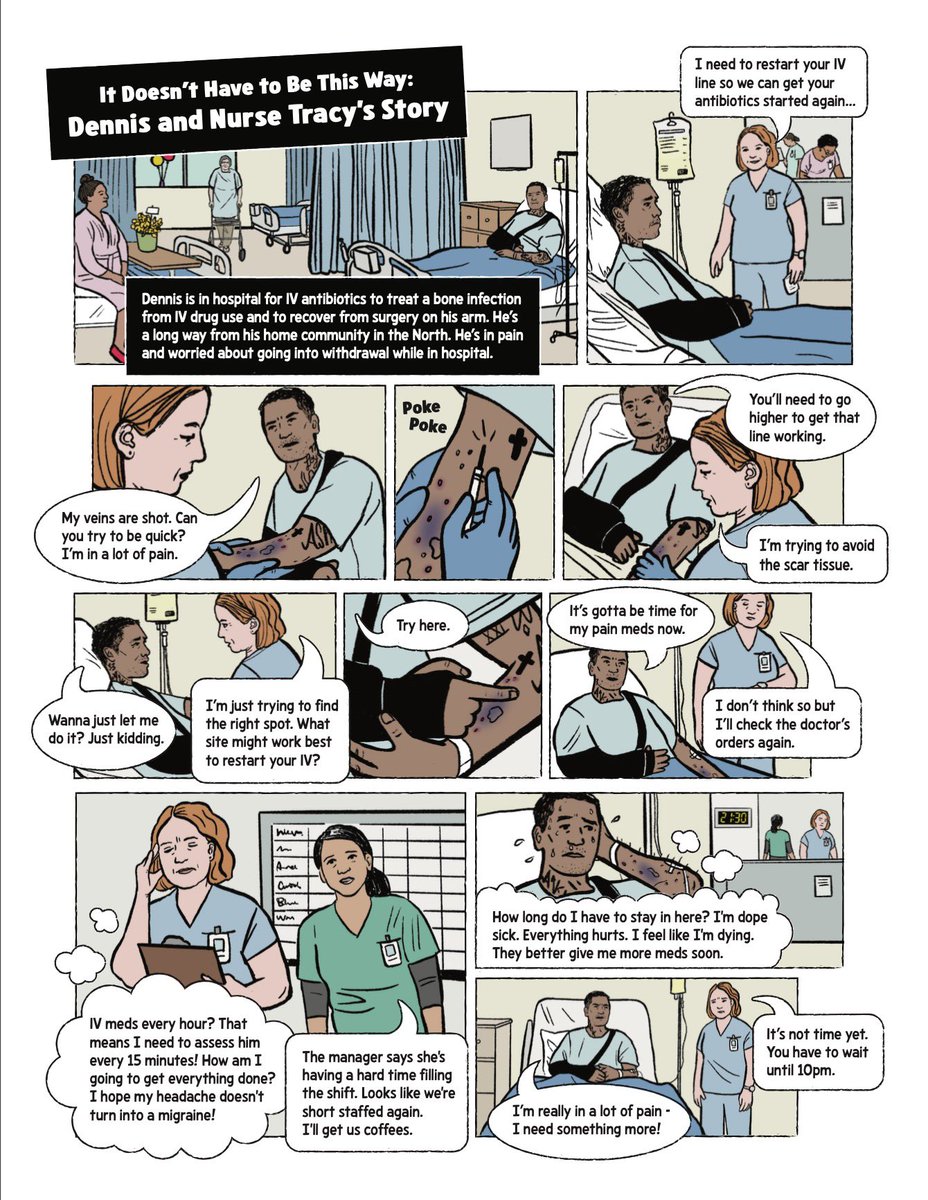 We are so excited to share another story from our Graphic Medicine project ‼️ This comic delves into the real-life challenges of managing pain and addiction in a healthcare setting.

Check out the full story here: saskpain.ca/.../06/Dennis-…

Thank you to all the contributors!