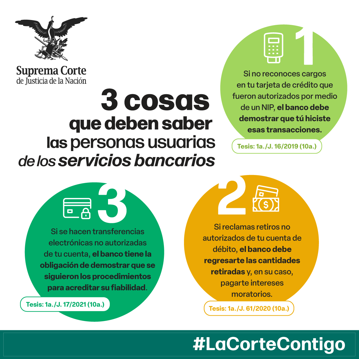SCJN's tweet photo. Estos son 3 criterios de #LaCorte que protegen los derechos de las personas usuarias de los servicios bancarios 👇

#LaCorteContigo
#EsSentencia https://t.co/hPCLcd2oUf