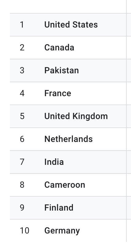 Zoya Khan tweet media
