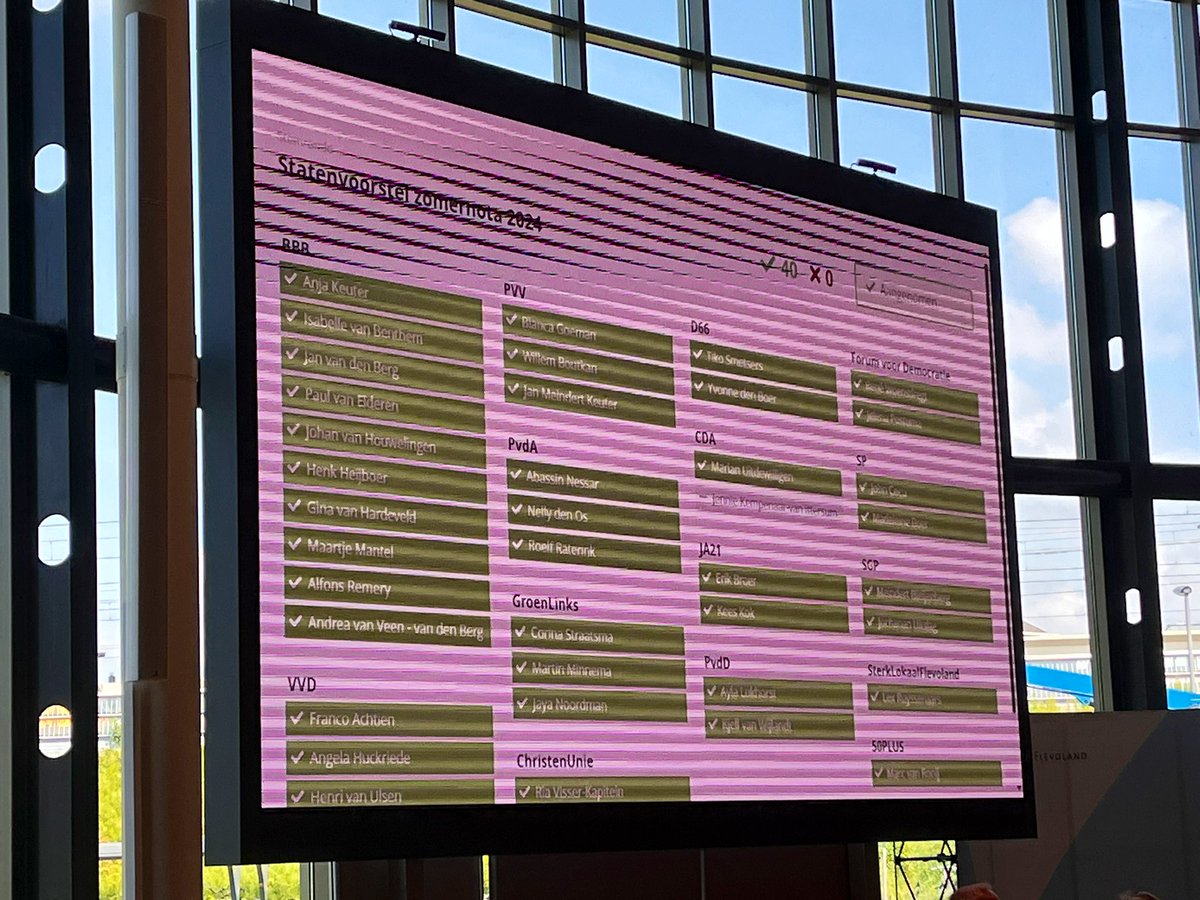 Vanavond goede vergadering <a href="/PS_Flevoland/">Provinciale Staten Flevoland</a> met installatie <a href="/Toon_van_Dijk/">Toon van Dijk</a> als uitstekende opvolger van <a href="/ChrisJansen_FL/">Chris_Jansen</a>. Een unaniem vastgestelde zomernota (incl amendement <a href="/marcvanrooy/">Marc van Rooij</a>) en een economisch programma en cultuurnota #reces