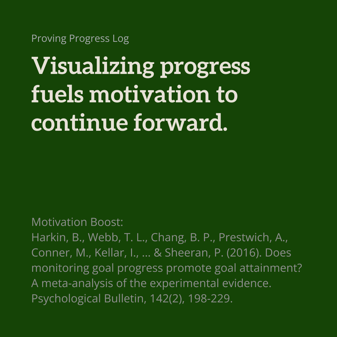 Log_Coach's tweet photo. Research proves: Visualizing progress boosts motivation.

Log makes it easy. Our intuitive charts turn daily entries into clear progress indicators. Help clients see growth, celebrate milestones, and stay motivated.

#ProgressTracking #CoachTech https://t.co/ilaFvgVjl3