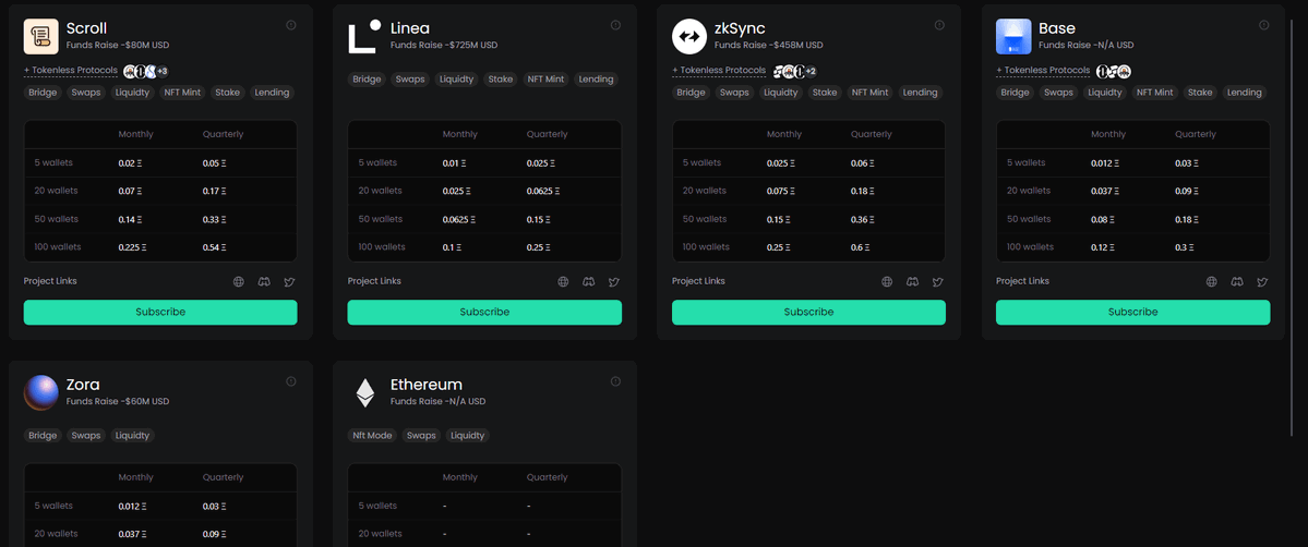 Zenith Farms tweet media