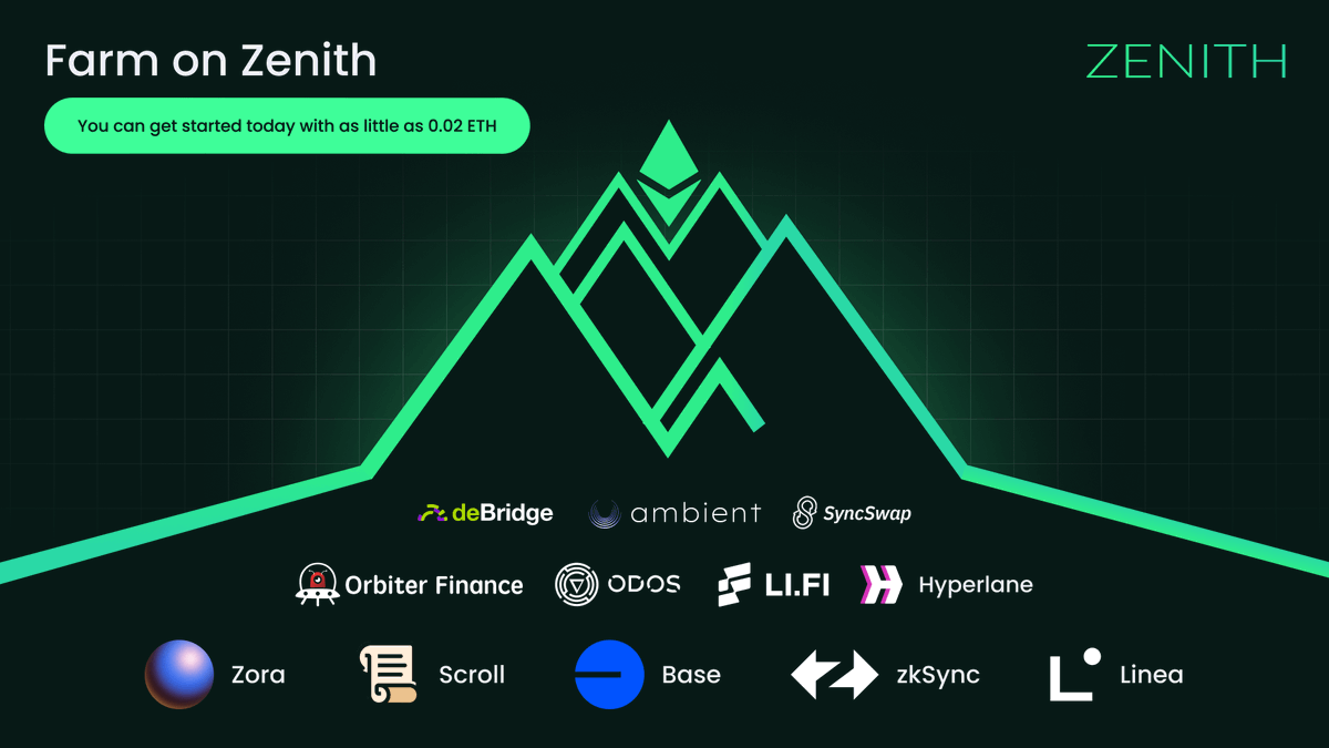 Zenith Farms tweet media