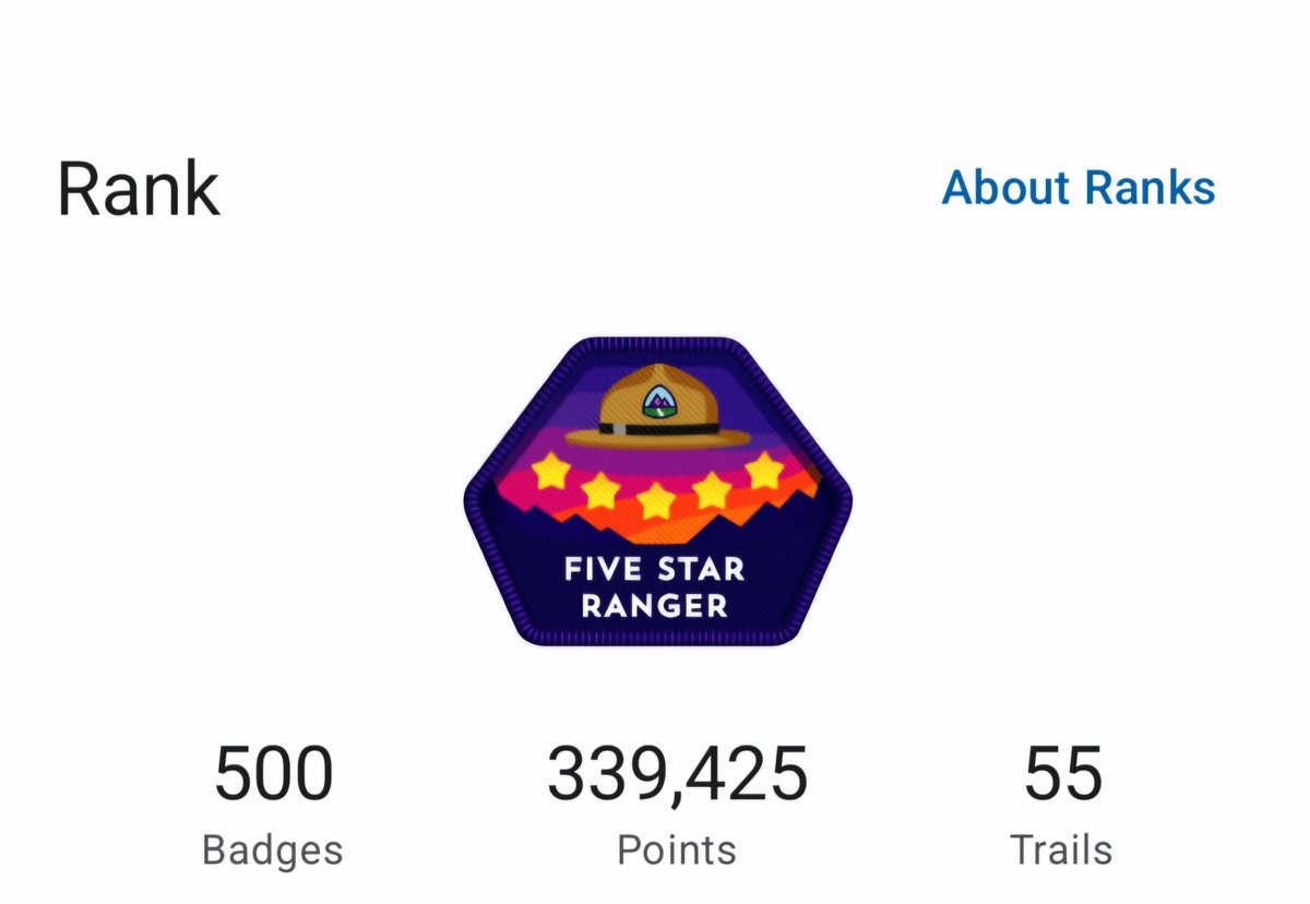 AliDunkers's tweet photo. Woop woop, another milestone reached.   Thank you @trailhead for making this journey educational and fun!  #lifewithgoldie https://t.co/0aoe62z6Ca