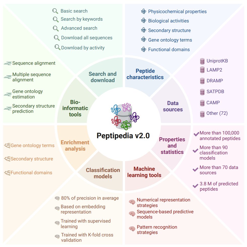Leo Zang tweet media