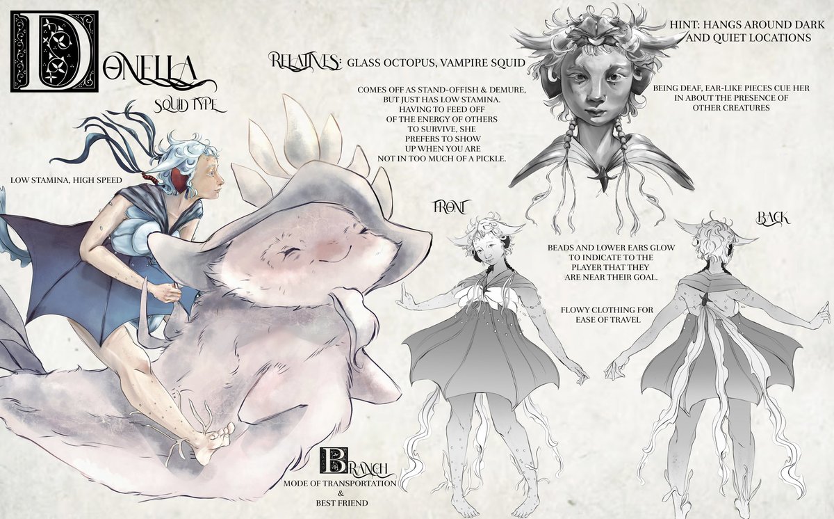 saroiyaaa's tweet photo. some in-progress character stuff for a personal project about an underwater kingdom and their moon goddess 
#characterart #characterdesign #conceptart https://t.co/KouD1akCAG