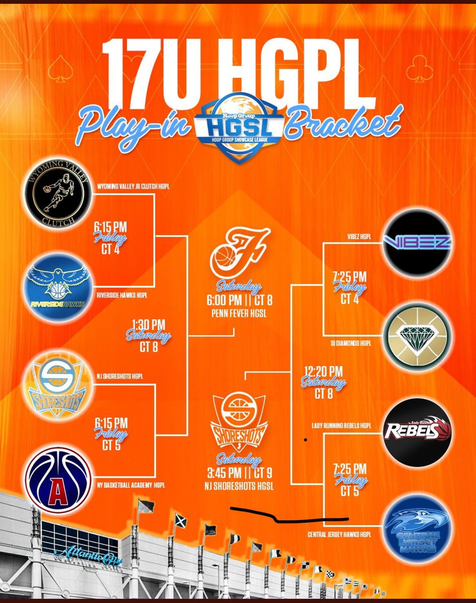 Win and in.. let’s go!