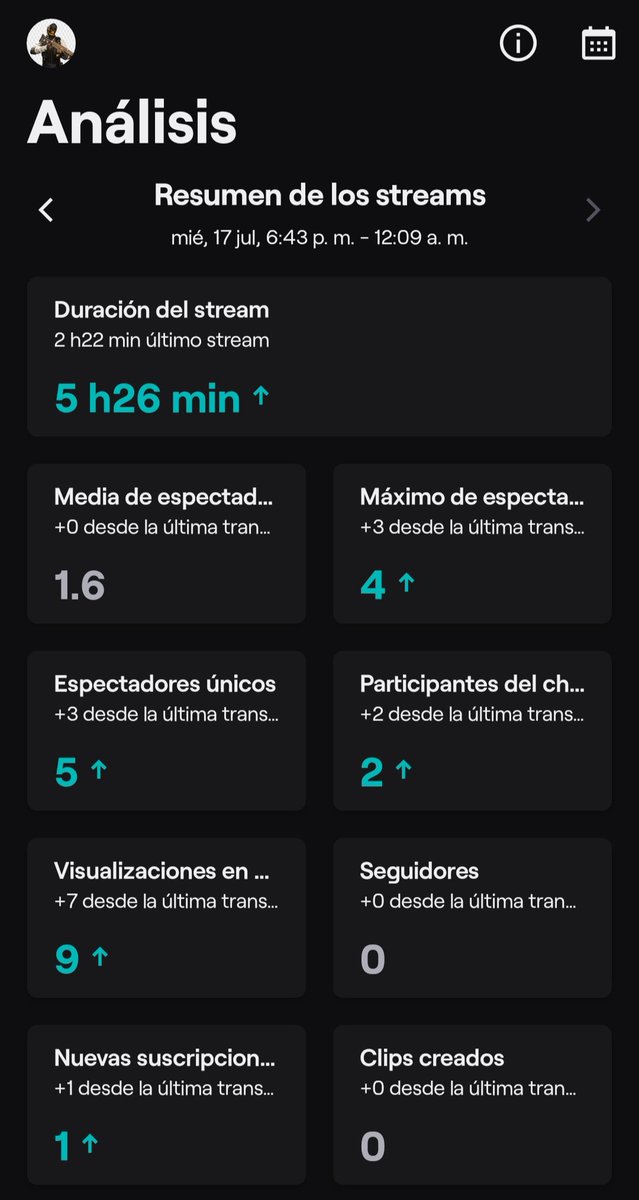 Sergio☆Espíritu7_ 🇪🇸 tweet media