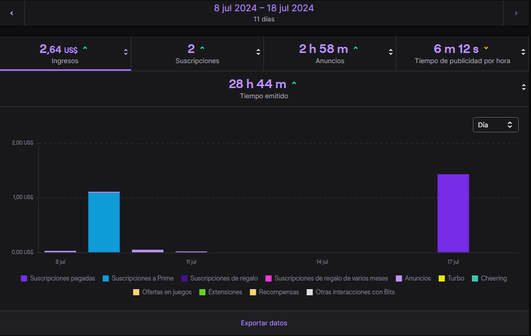 Sergio☆Espíritu7_ 🇪🇸 tweet media