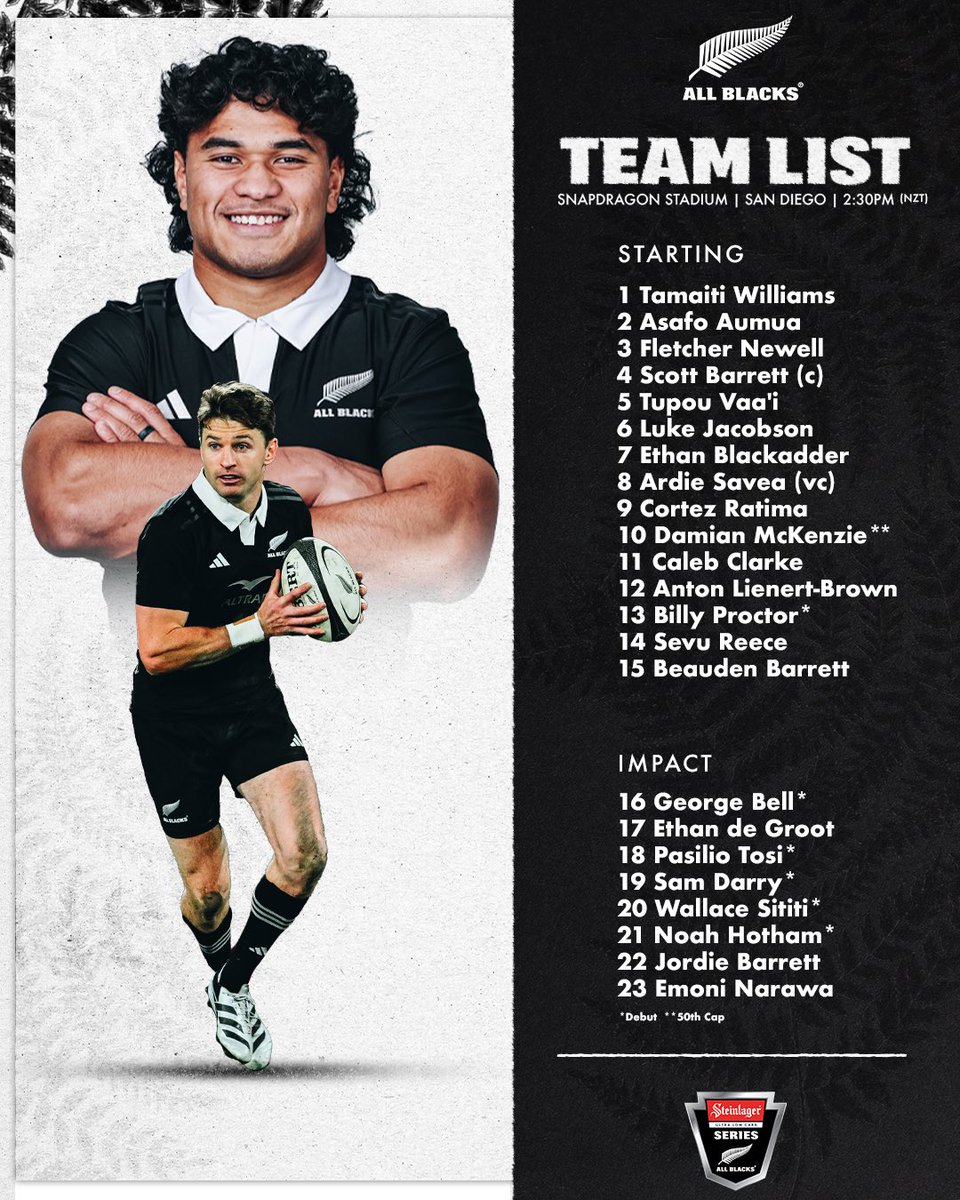 Six debutants named for San Diego! Congratulations lads 🖤

Friday 7:30pm. Snapdragon Stadium. See you there 🤝

#AllBlacks