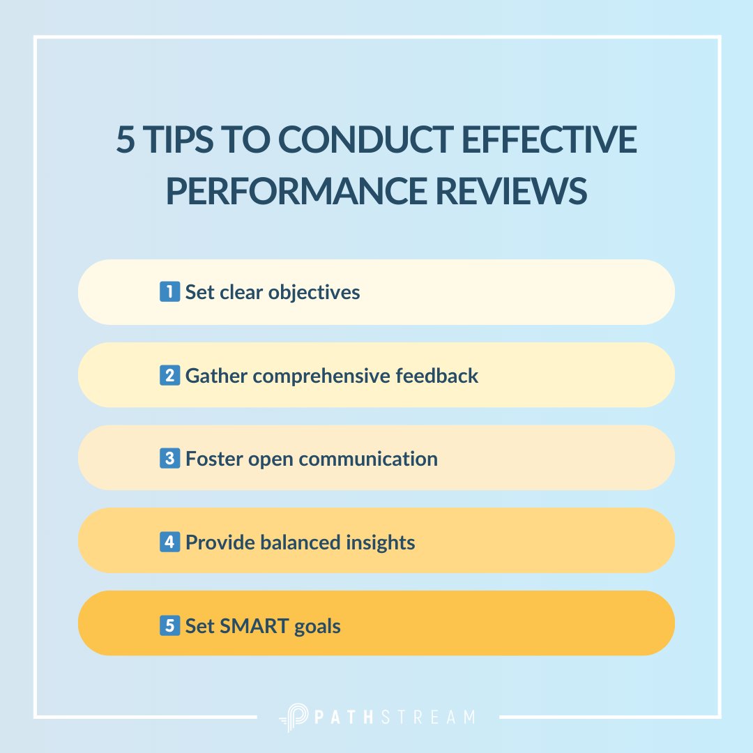 Performance reviews are key for team growth and success. 🌟 Here’s how to make yours meaningful for your team: bit.ly/4bRUl6V

#PerformanceReviews #Leadership #TeamDevelopment #ManagerTips