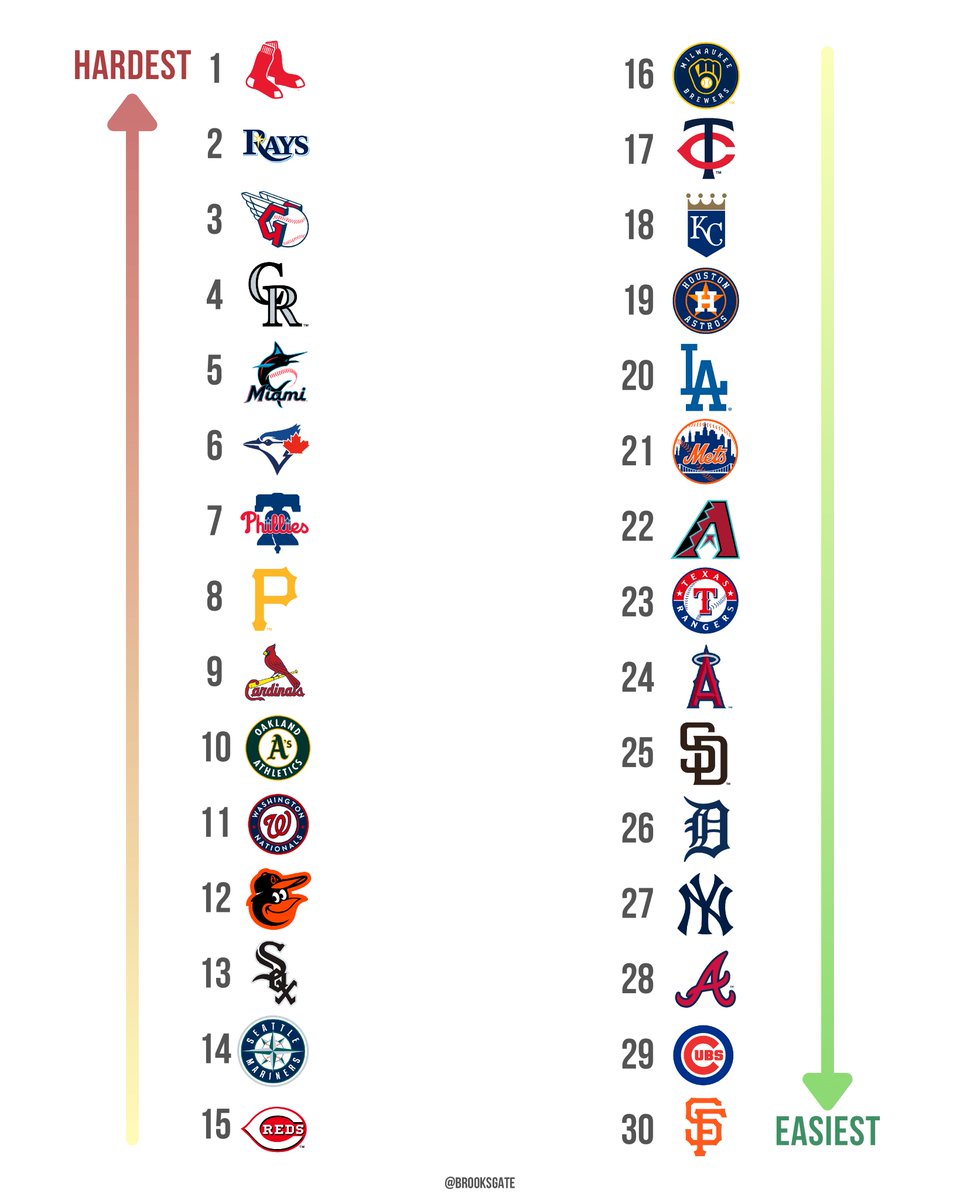 BrooksGate tweet media