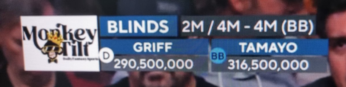 Qué gracioso es que el tipo que foldeó QQ preflop con 20bb hace unos días sea el mismo que ahora está liderando el heads-up final por $10M.