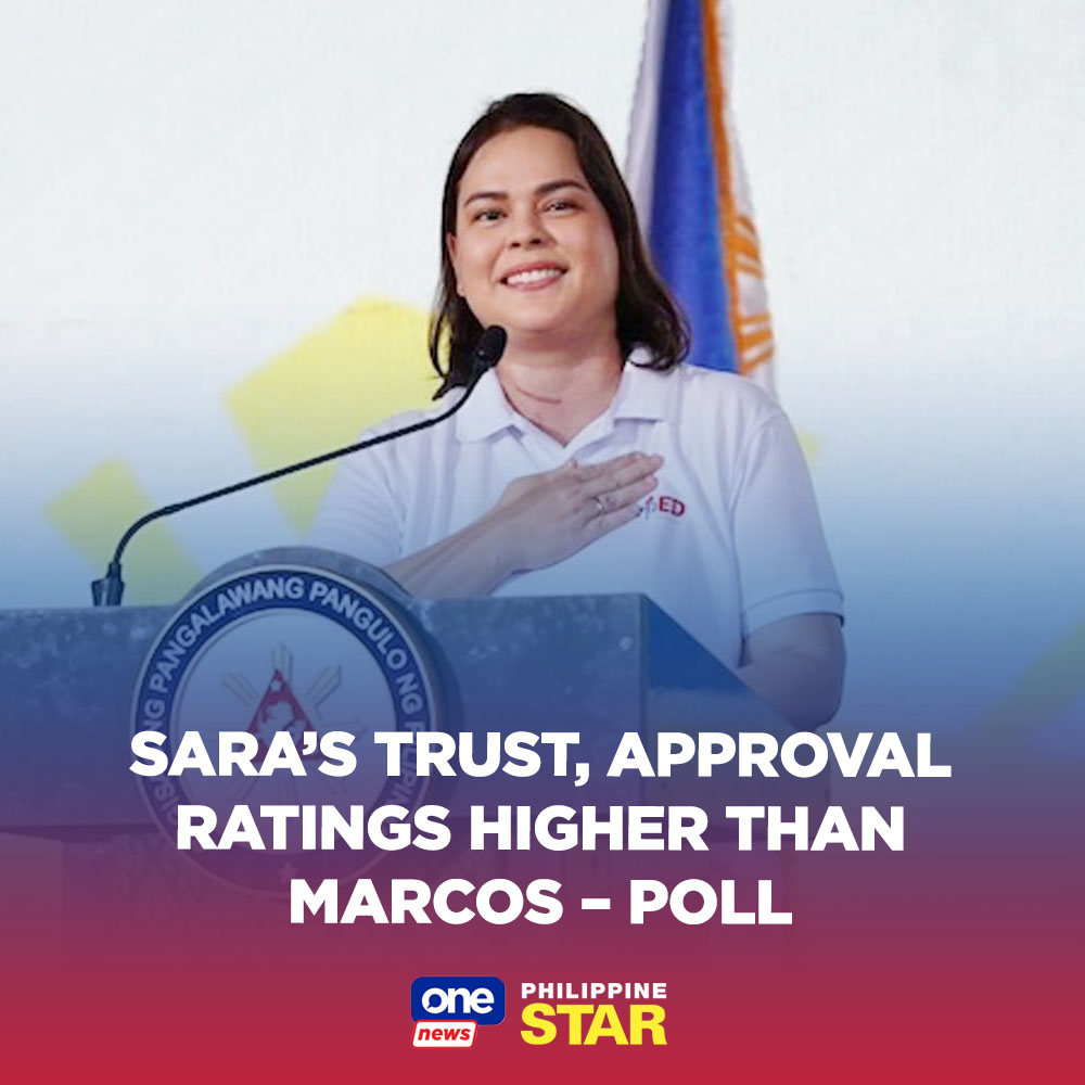 Vice President Sara Duterte, who recently resigned as education secretary, obtained an approval rating of 69 percent, 16 points higher than the 53 percent approval score of President Marcos. tinyurl.com/5erxtwvb | via <a href="/onenewsph/">ONE News PH</a>