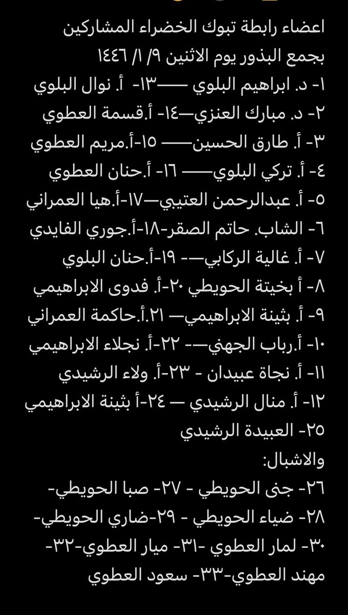 Env_life's tweet photo. برغم بعد المسافة وارتفاع درجة الحرارة إلا أن اعضاء #رابطة_تبوك_الخضراء وأشبالها أثبتوا أن الهمة تهزم الصعاب ولسان حالهم يقول الوطن يستحق أكثر. فشكراً لهم من القلب والشكر لا يكفيهم 

#تبوك_الخضراء #تبوك #مبادرة_السعودية_الخضراء
#العمل_التطوعي https://t.co/nhyCwjvcUR