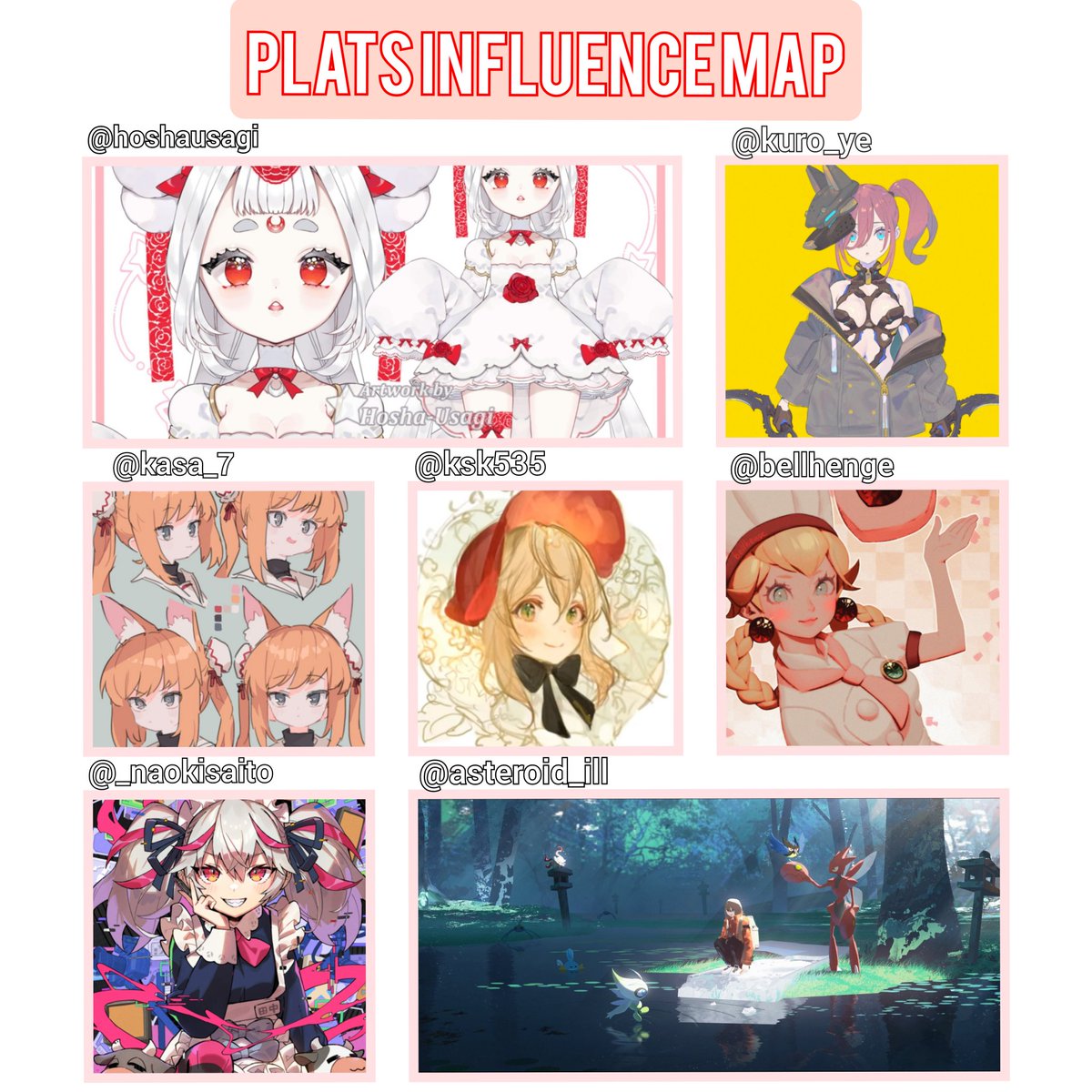 Piisochan's tweet photo. Such a good idea! 
I love these artists so much, and I hope to be great like them one day🥹
#influencemap https://t.co/HTwJrzeb1A