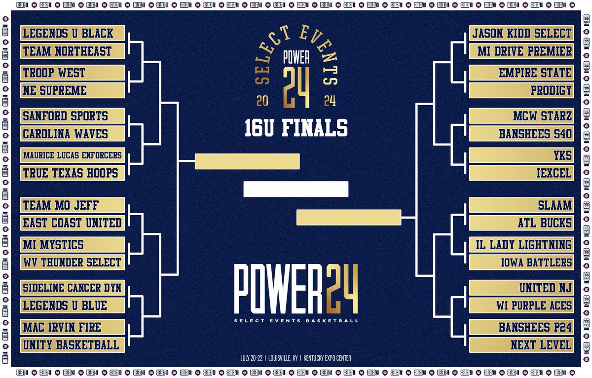 Team Moriah Jefferson (@teammojeff) on Twitter photo Team Mo Jeff 16U & 17U P24. 🤩🤩
The National Championships/Power 24 Finals. 👀🏆
📍Louisville, Kentucky.
📆 July 20-22nd.
#TeamMoJeffP24 🤝 <a href="/SelectEventsBB/">Select Events Basketball</a> Team Mo Jeff 16U & 17U P24. 🤩🤩
The National Championships/Power 24 Finals. 👀🏆
📍Louisville, Kentucky.
📆 July 20-22nd.
#TeamMoJeffP24 🤝 <a href="/SelectEventsBB/">Select Events Basketball</a>