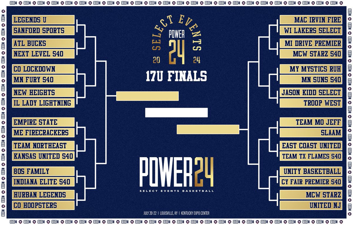 TeamMoJeff's tweet photo. Team Mo Jeff 16U &amp; 17U P24. 🤩🤩

The National Championships/Power 24 Finals. 👀🏆

📍Louisville, Kentucky.

📆  July 20-22nd.

#TeamMoJeffP24 🤝 @SelectEventsBB https://t.co/nzzMm0kqeA