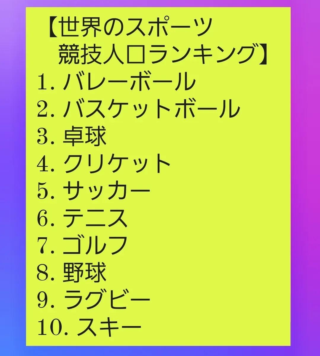 活動歴および当時の関連ビジュアル記録