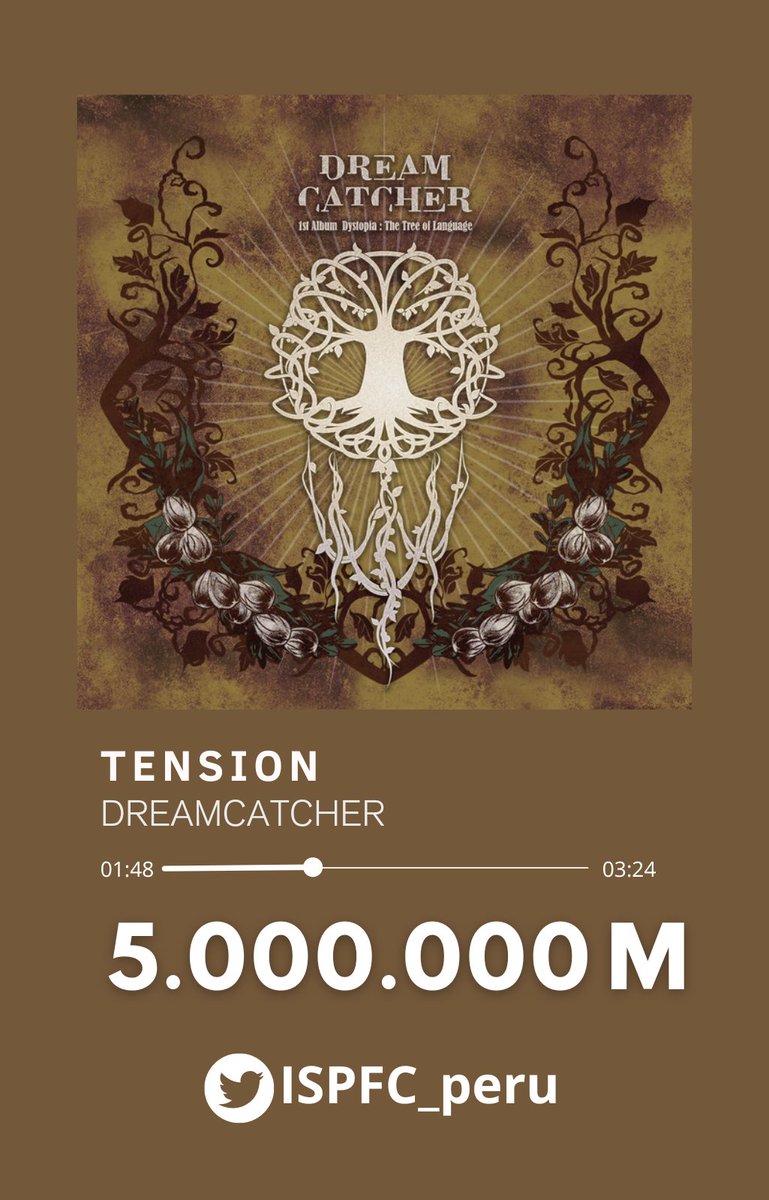 ISPFC_peru's tweet photo. "πππππππ" ha superado las 5.000.000 de reproducciones en Spotify!!! π₯π₯π₯
#Dreamcatcher #λλ¦ΌμΊμ³ @hf_dreamcatcher
#Scream #Dystopia #The_Tree_of_Language https://t.co/bNC3cNPV0s