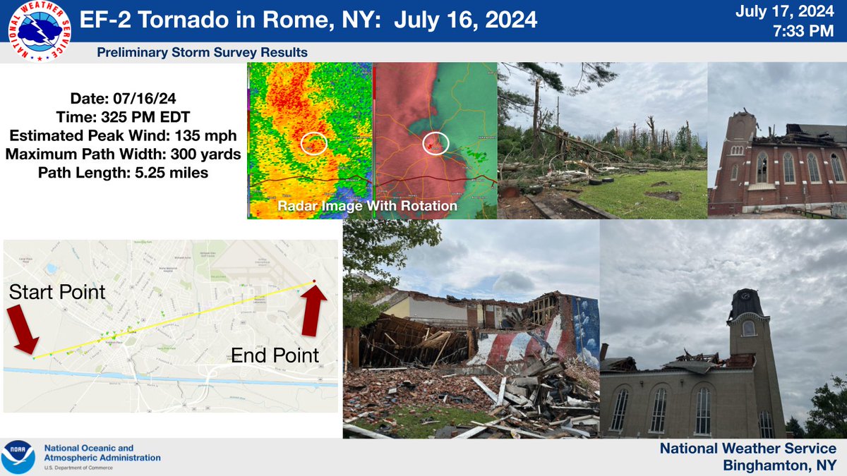 NWS Binghamton tweet media