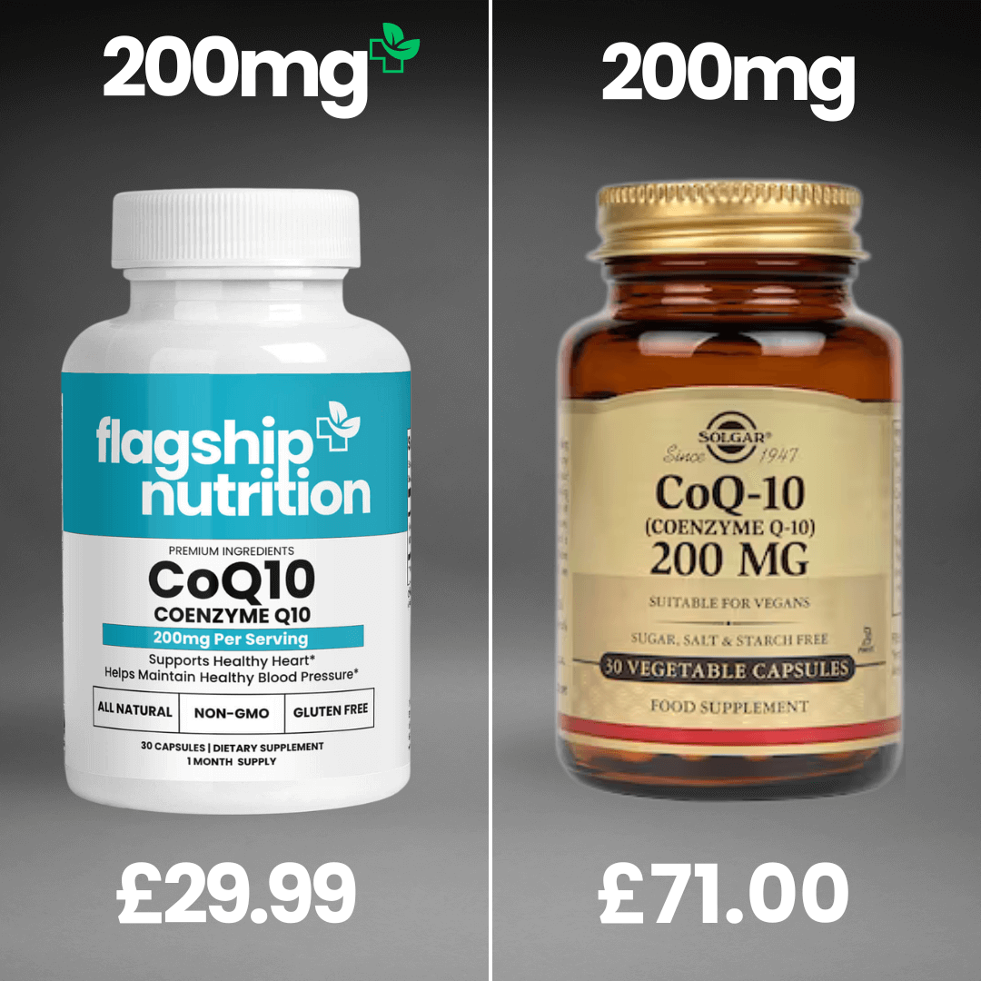 FNutritiontm's tweet photo. Have you heard of CoQ10? It's vital for energy and cell protection. As we age, levels drop, so supplementing helps. At Flagship Nutrition, we offer high-quality CoQ10 at a fraction of the price of mainstream brands. Check our labels and see the difference. #CoQ10 #comparison https://t.co/hKo7muFShY