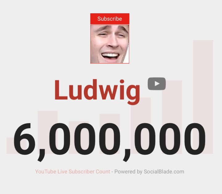 ludwig tweet media