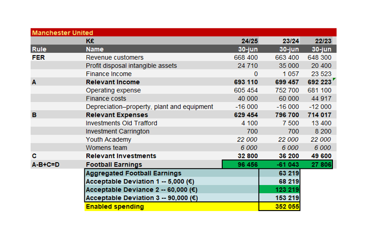 The Swedish Rumble 🔰 tweet media
