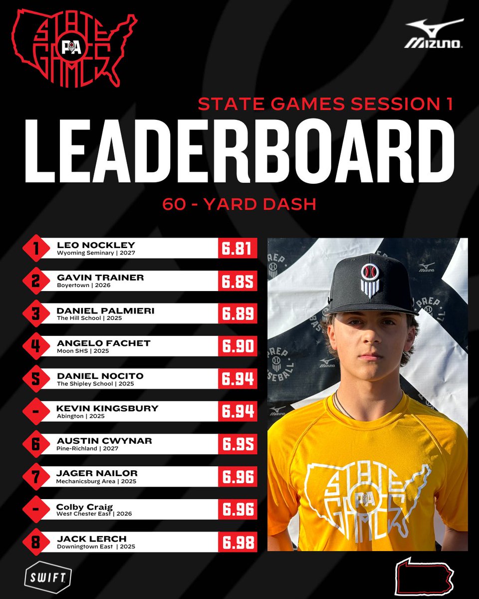 Prep Baseball Pennsylvania tweet media