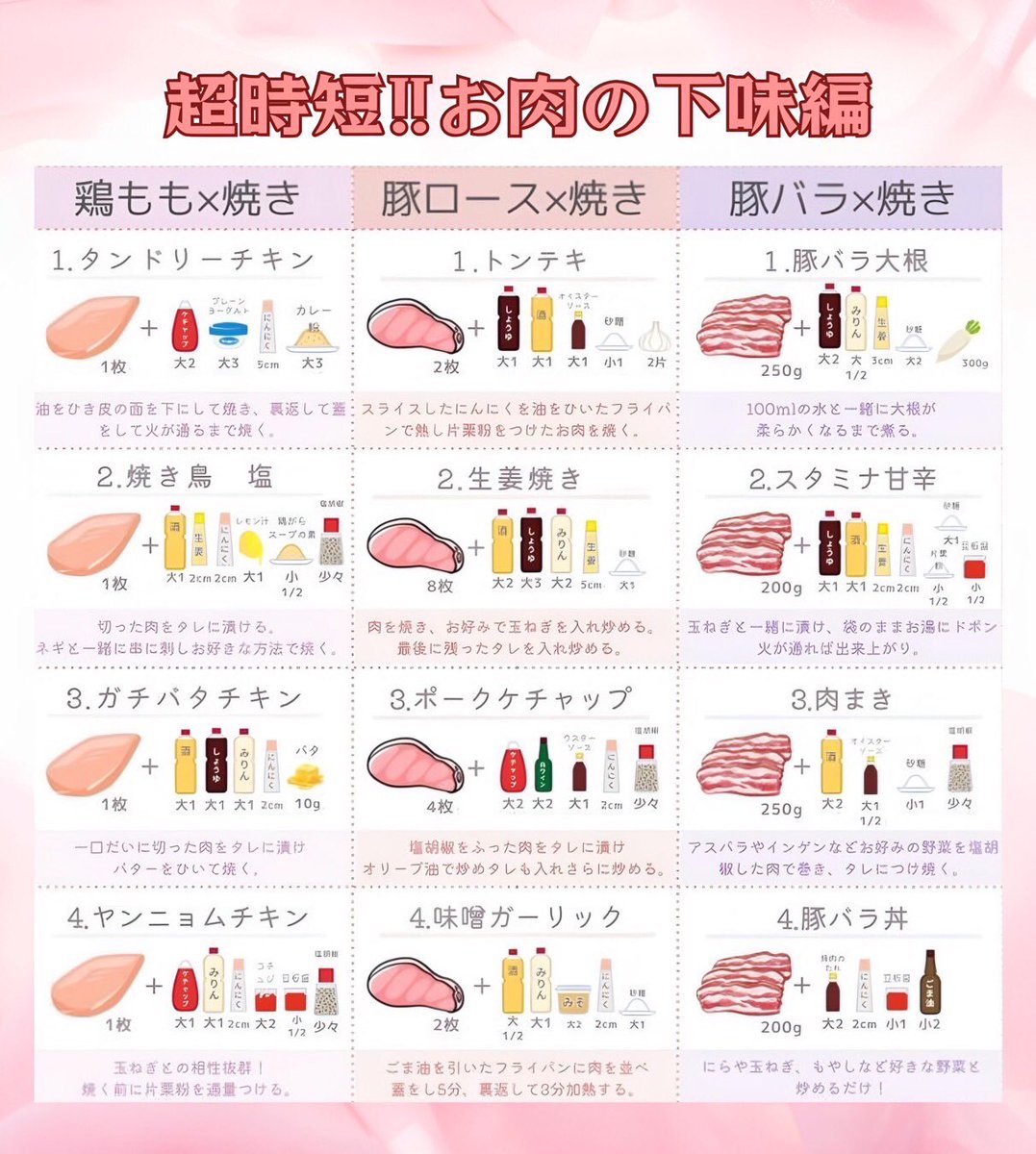 すあ💄美容部員 tweet media