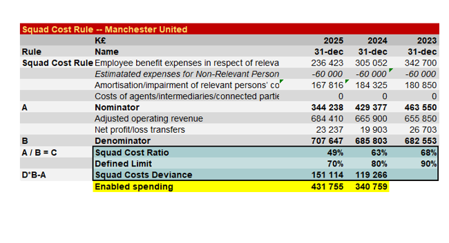 The Swedish Rumble 🔰 tweet media