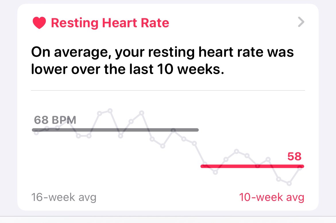 Jordan West tweet media