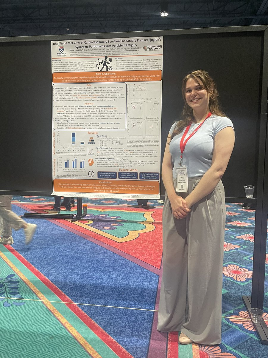 Chloe Hinchliffe (@chl_hinchliffe) on Twitter photo Had a fantastic afternoon presenting my poster at #EMBC2024 🇺🇸
✅ Heart rate is higher in Sjogren’s patients with persistent fatigue
Thank you to everyone to came to see my poster 🌆
& Thank you to <a href="/NIHRNewcBRC/">NIHR Newcastle BRC</a>, Guarantors of Brain and my coauthors 🙌 Had a fantastic afternoon presenting my poster at #EMBC2024 🇺🇸
✅ Heart rate is higher in Sjogren’s patients with persistent fatigue
Thank you to everyone to came to see my poster 🌆
& Thank you to <a href="/NIHRNewcBRC/">NIHR Newcastle BRC</a>, Guarantors of Brain and my coauthors 🙌