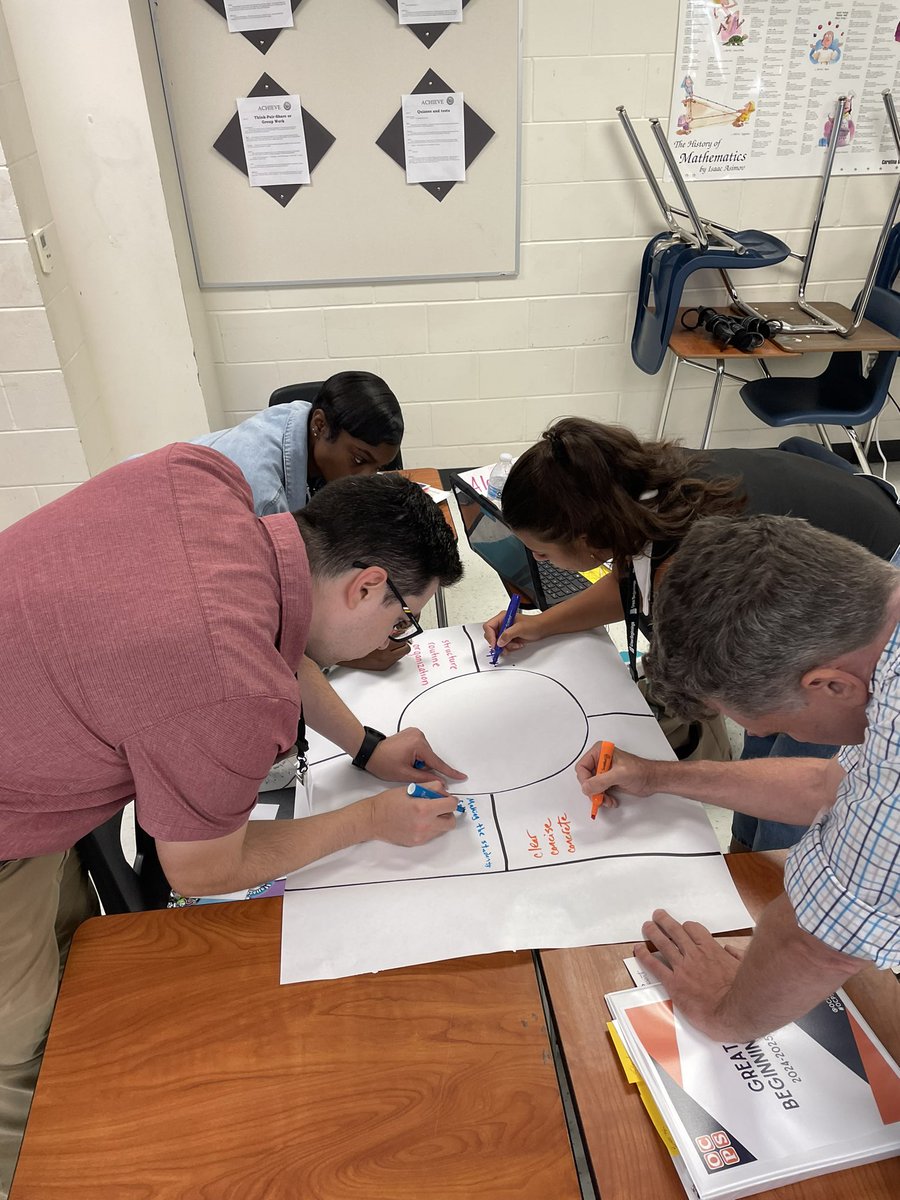 ScurryJessica's tweet photo. Today we welcomed another great group of teachers to OCPS! πTeachers were having great discussions in their stroll pair share and created a consensus on what classroom management is. π@ocpsPL #OCPSInduction #PinkPencils https://t.co/9E4Alcclbu