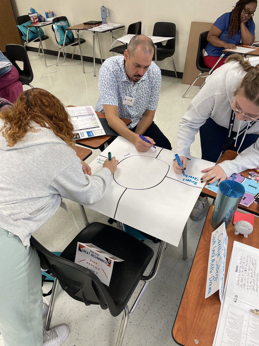 ScurryJessica's tweet photo. Today we welcomed another great group of teachers to OCPS! πTeachers were having great discussions in their stroll pair share and created a consensus on what classroom management is. π@ocpsPL #OCPSInduction #PinkPencils https://t.co/9E4Alcclbu
