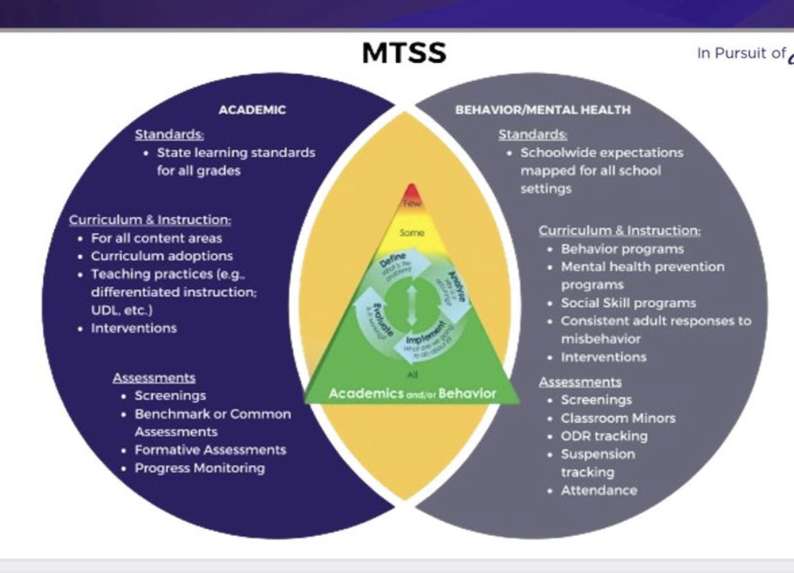 SJacksonEDU2 tweet media