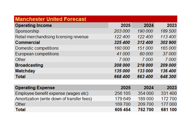 The Swedish Rumble 🔰 tweet media