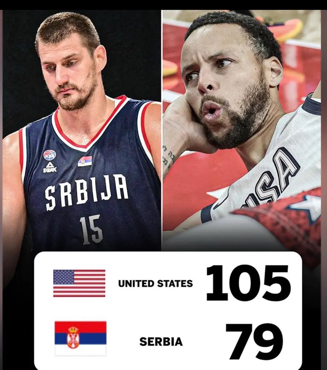 #TeamUSA #Basketball is rounding into form. 
CC <a href="/espn/">ESPN</a>