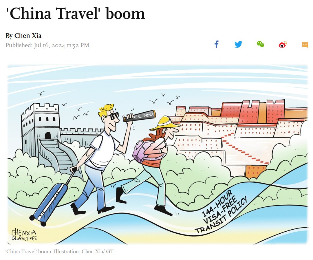 Given that the blond guy is in the "real China", what does the telescope labeled 'REAL CHINA' represent?🤔And I hope foreign visitors race to Tibet to see the Potala palace during their 144-hour visa-free transit (as depicted)