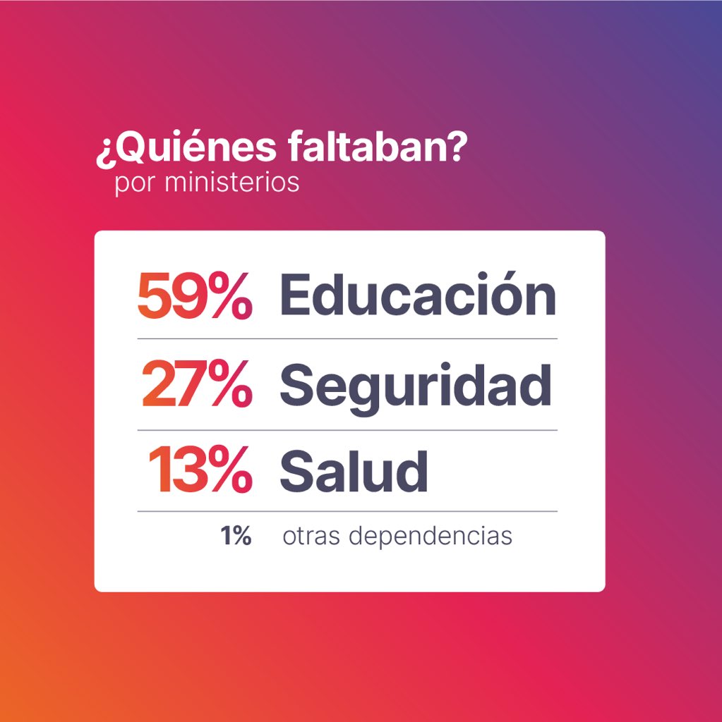 Coco Bascolo tweet media