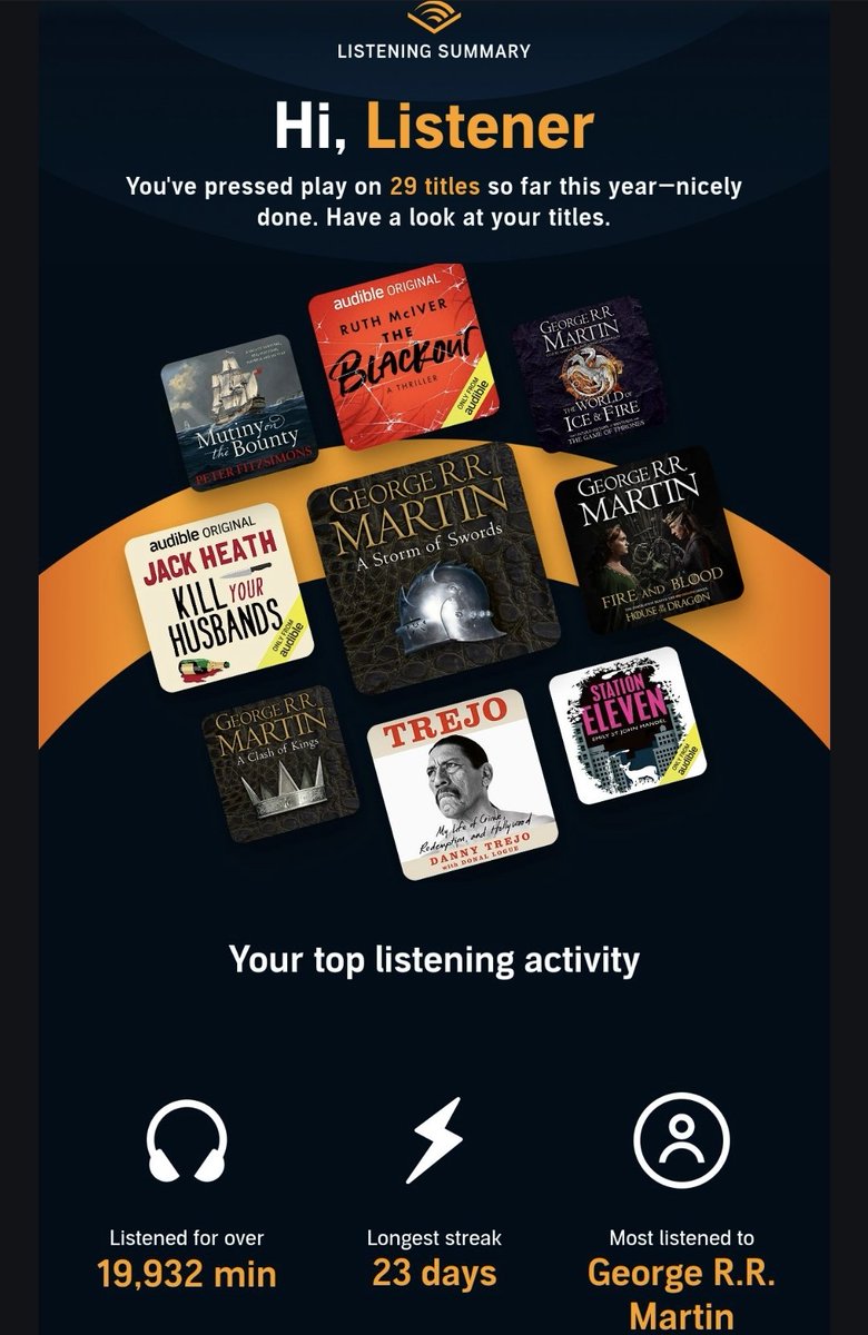 BruceGalletly's tweet photo. Over 300 hours spent listening to audio books. Do my loved ones need to ambush me with an intervention? https://t.co/MVlJYIn9Fm