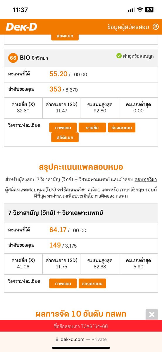 lunarxstd's tweet photo. 🌟mock exam
dekd pread, tcaster mock ควรลงทุกสนามเลย* คะแนนน้อยก็อย่าพึ่งกดดันมาก เพราะเราสอบตั้งแต่ยังเรียนไม่จบ ยังมีเวลา สอบเสร็จก็เอากลับมาทบทวนว่าต้องเตรียมวิชาไหนตรงไหนเพิ่ม https://t.co/uLIaPmKyUs
