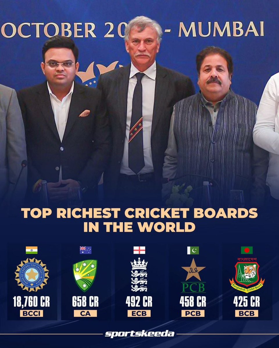 GemsOfCricket's tweet photo. https://t.co/fFROH4Rlrc