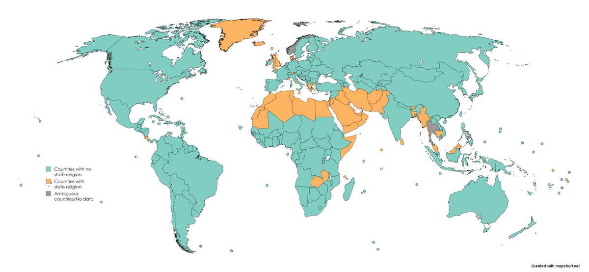 Countries without state religion and countries with state religion.