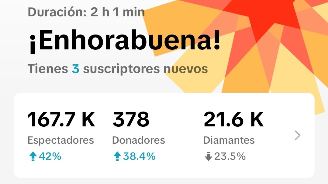 Thanks Furiosos!