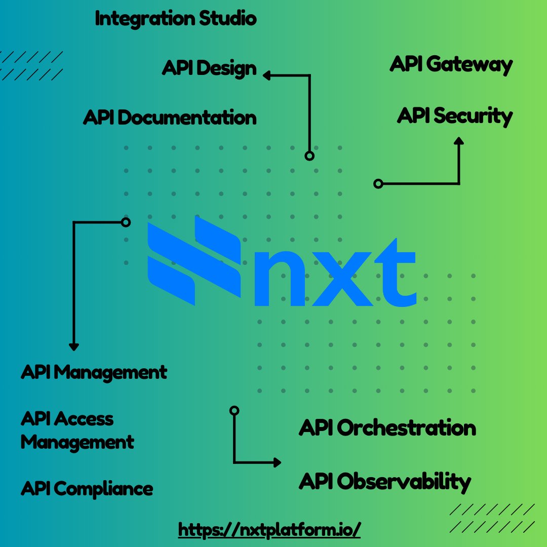nxt_platform's tweet photo. Discover NXT Platform: Empowering developers and enterprises with advanced API management and security. 

Let's secure your pathways to innovation together💡
👉 https://t.co/b04MmbvDQx

#nxtplatform  #apimanagement https://t.co/tp6gcKqwsW