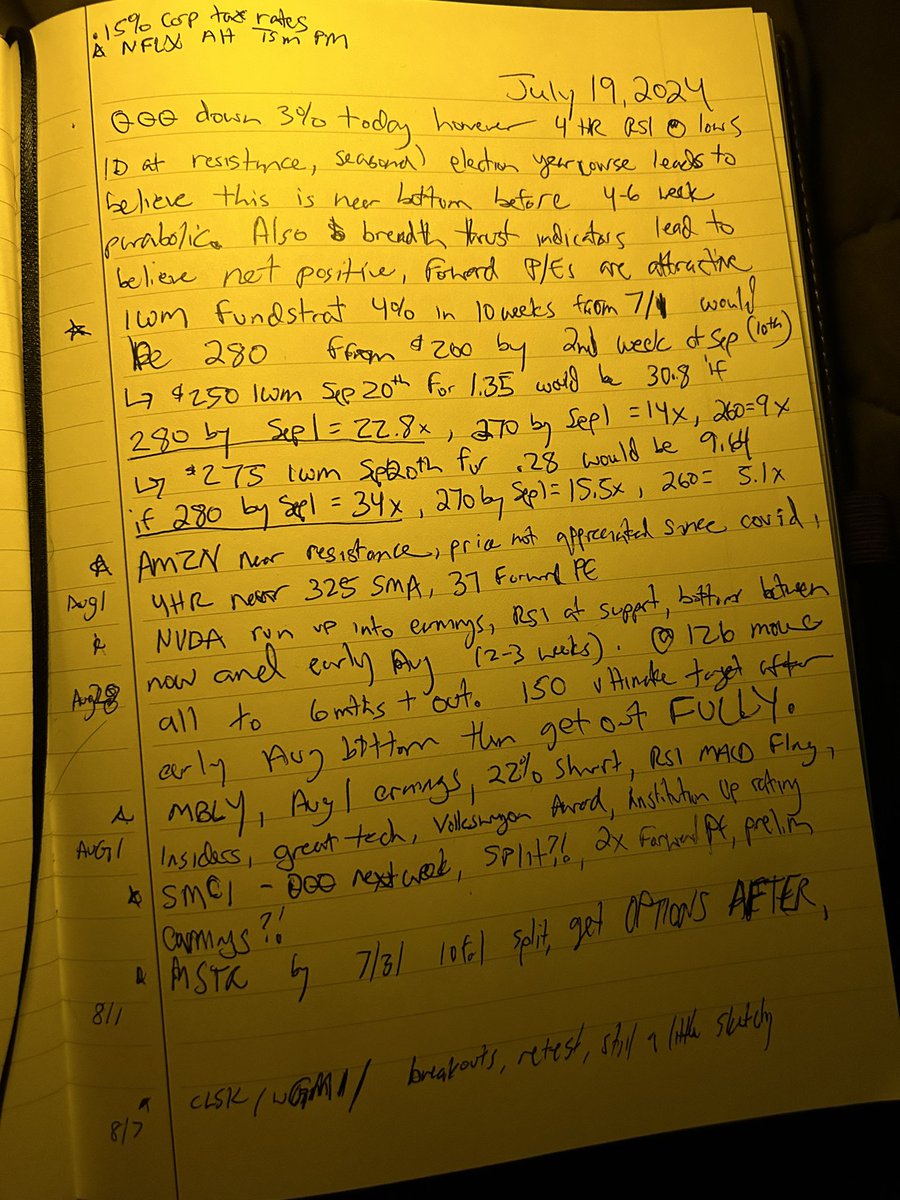ManInTheeArena's tweet image. 🩸 day for sure but took this as the impetus to finally perform #MoreHomework to help remind what is signal and what is 🗣️ . Must say it feels good to download everything from the brain to the page 👍. TY 🍌 👑 🐐
